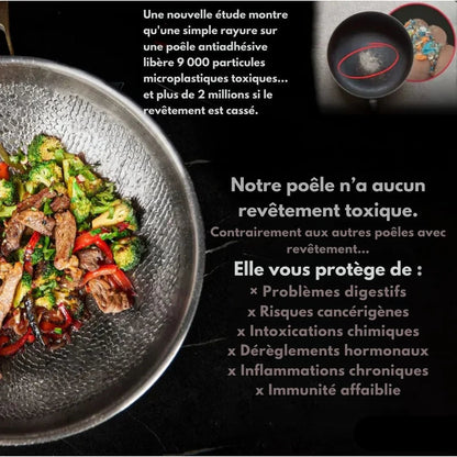 TitanCore® – La seule poêle antiadhésive qu’il vous faut - Rondor